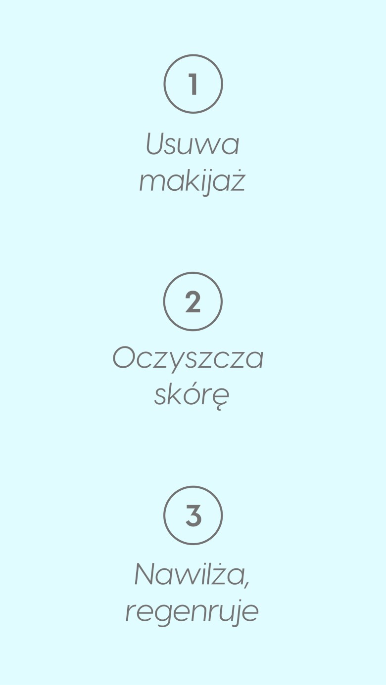 Blue Cloud Foam No. 2 – Luovi Touch