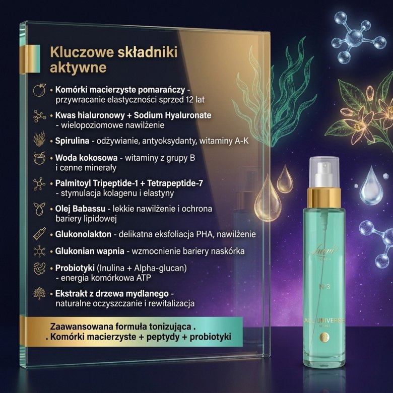 Skład - porcja dzienna