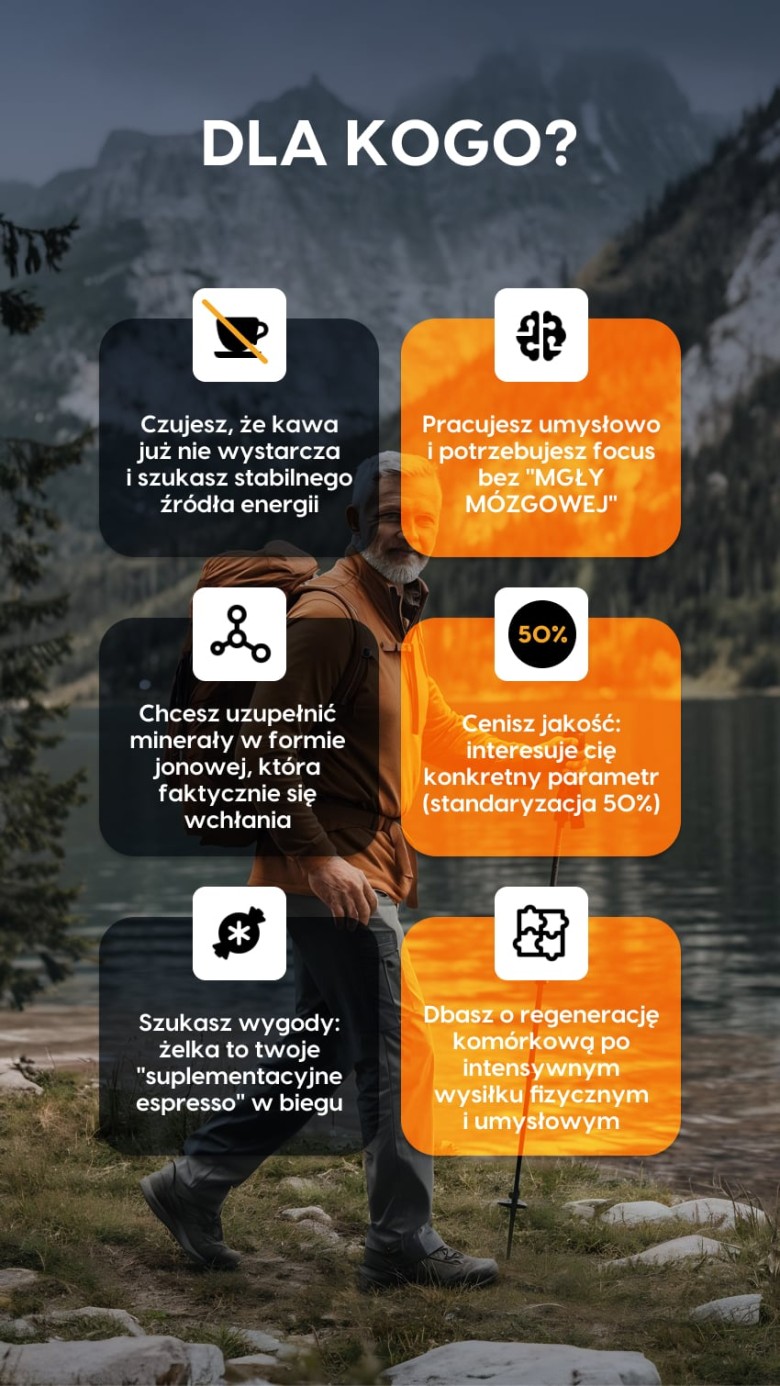 MUMIO+ - Shilajit 50% kwasów fulwowych - żelki na regenerację