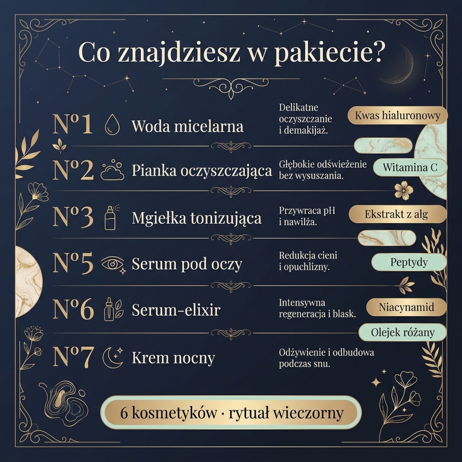 Skład Pakiet: LUOVI Night Touch - Wieczorny Rytuał Pielęgnacyjny 5-w-1 z kawiorem i komórkami macierzystymi