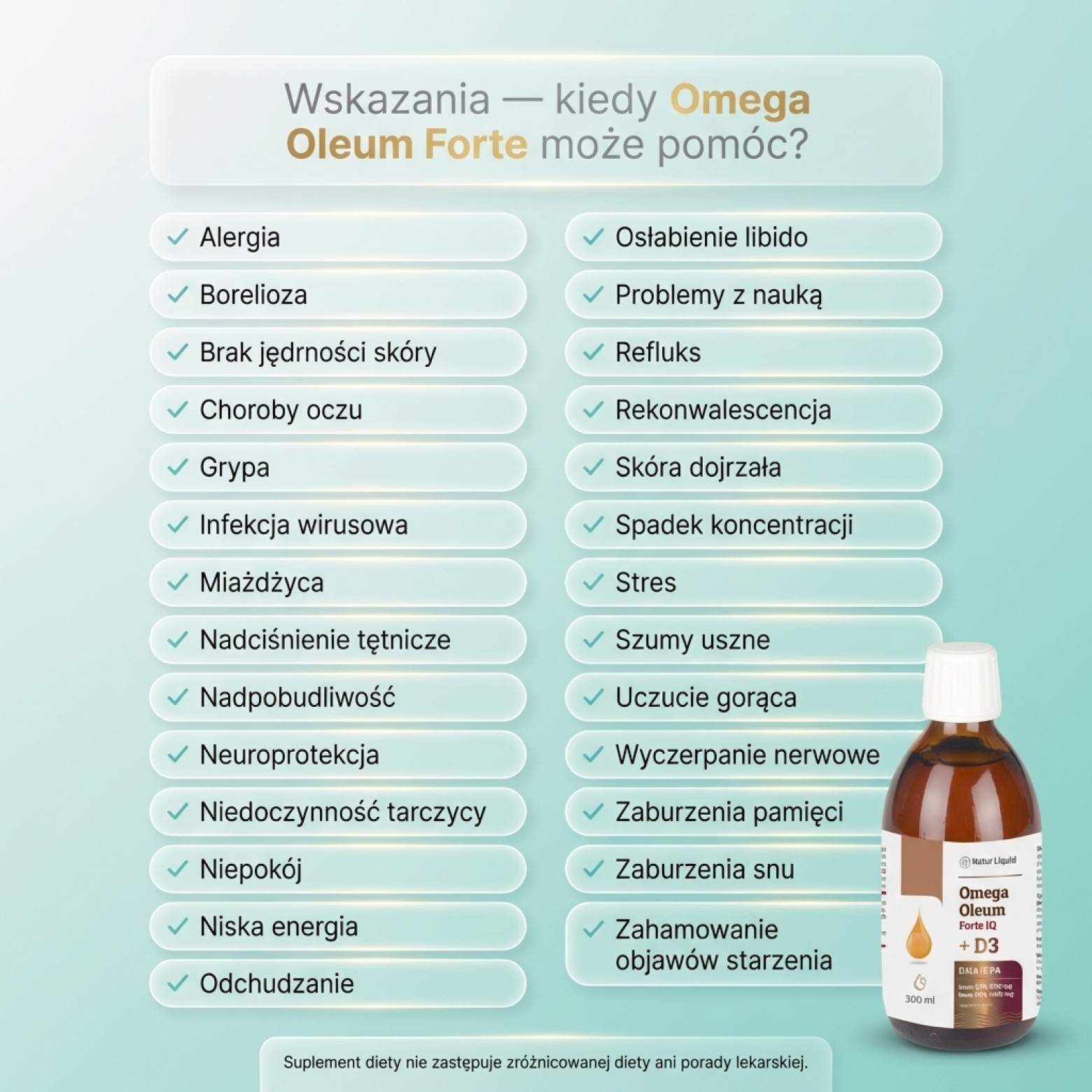 Omega Oleum Forte IQ + D3 - DHA 900mg + EPA 1440mg + Rokitnik + Witamina D3