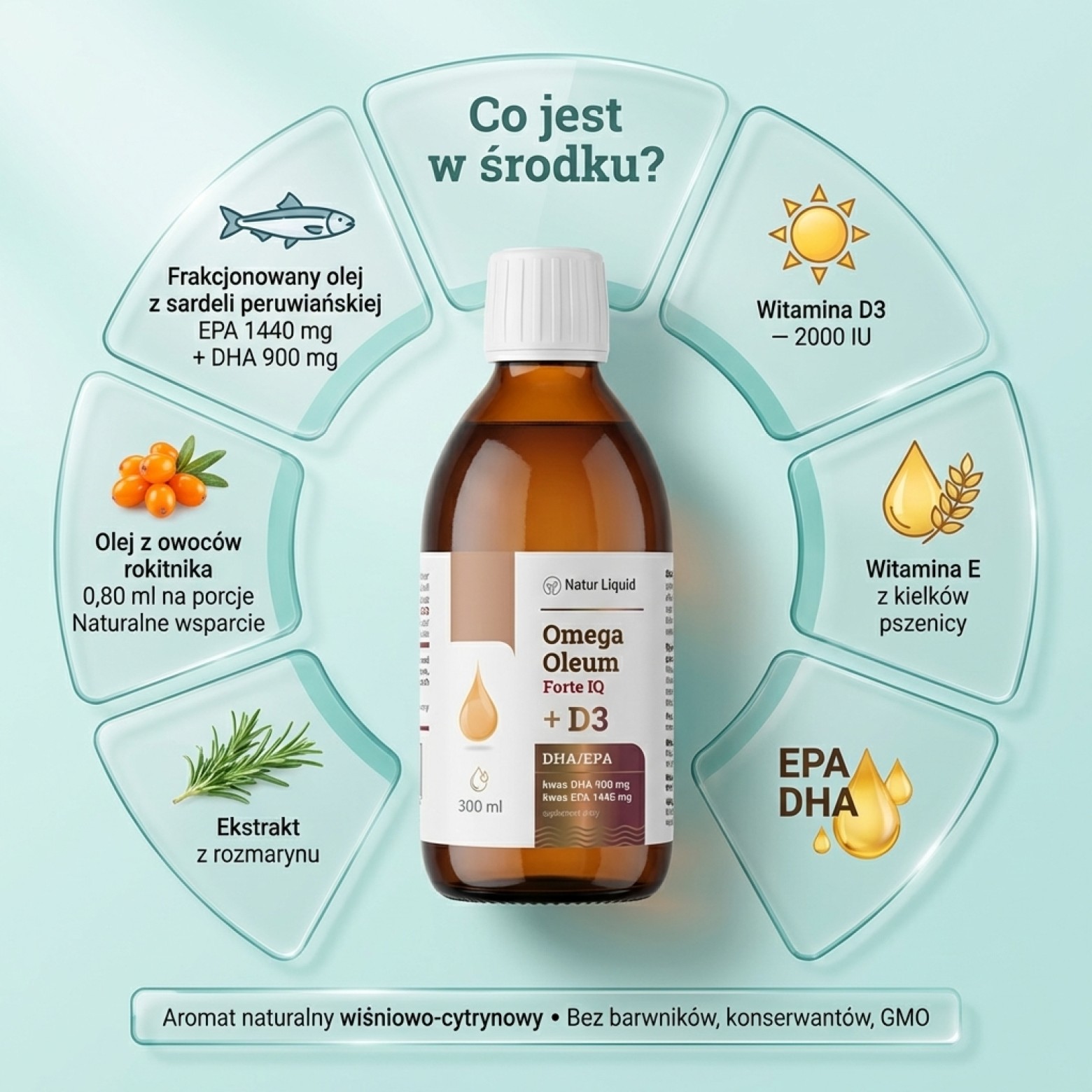 Omega Oleum Forte IQ + D3 - DHA 900mg + EPA 1440mg + Rokitnik + Witamina D3