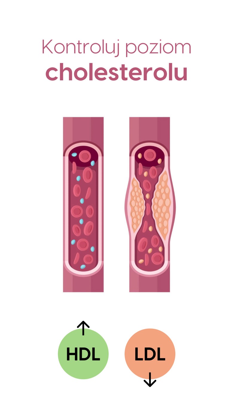 Cardio+ - Arjuna + Szałwia czerwonokorzeniowa + Głóg na zdrowe serce